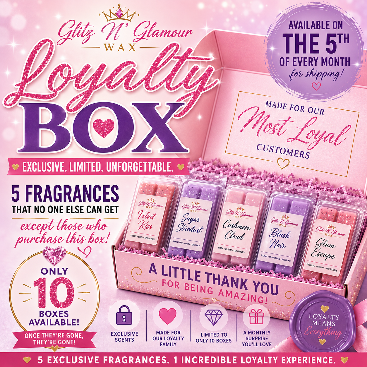 *June: Monthly Loyalty Box- Bakery Scented Snap Bars*